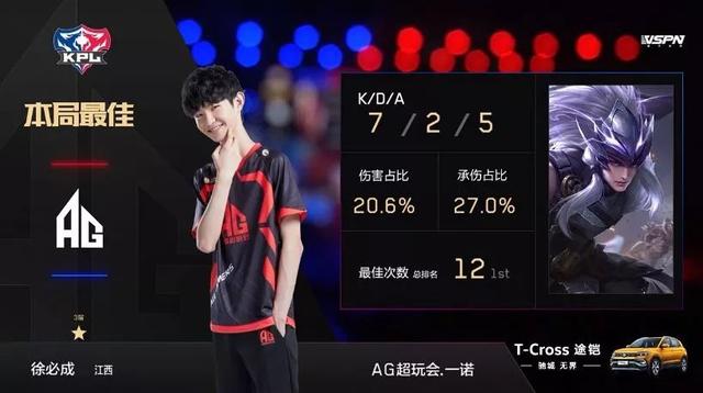 亿美元将布